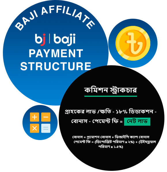 Baji Affiliate Payment Structure