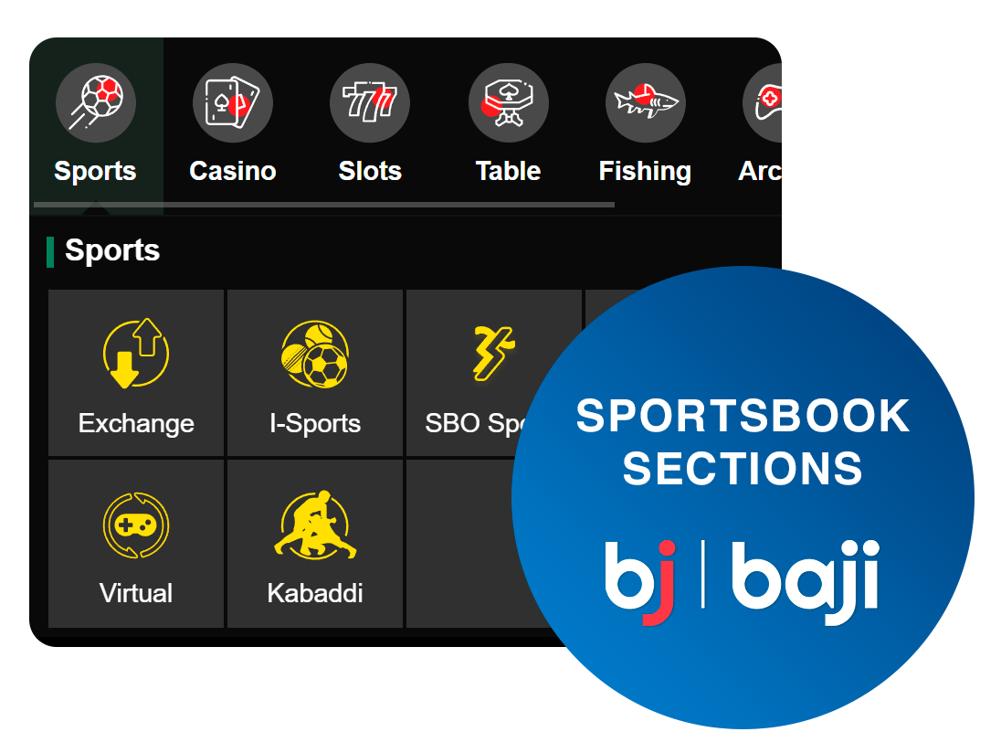 A Detailed Breakdown of Baji Bangladesh's Sports Sections