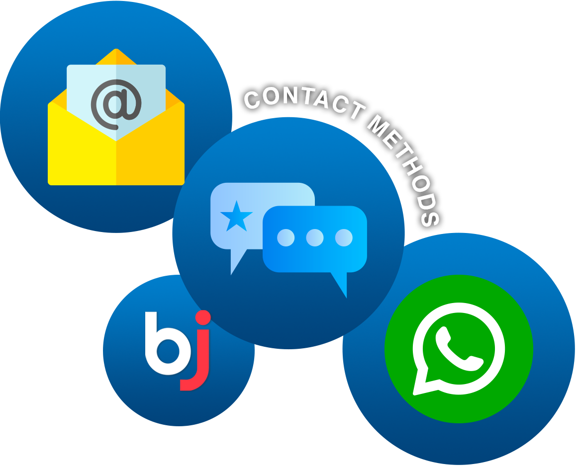 Available Channels for Contacting Baji Customer Service
