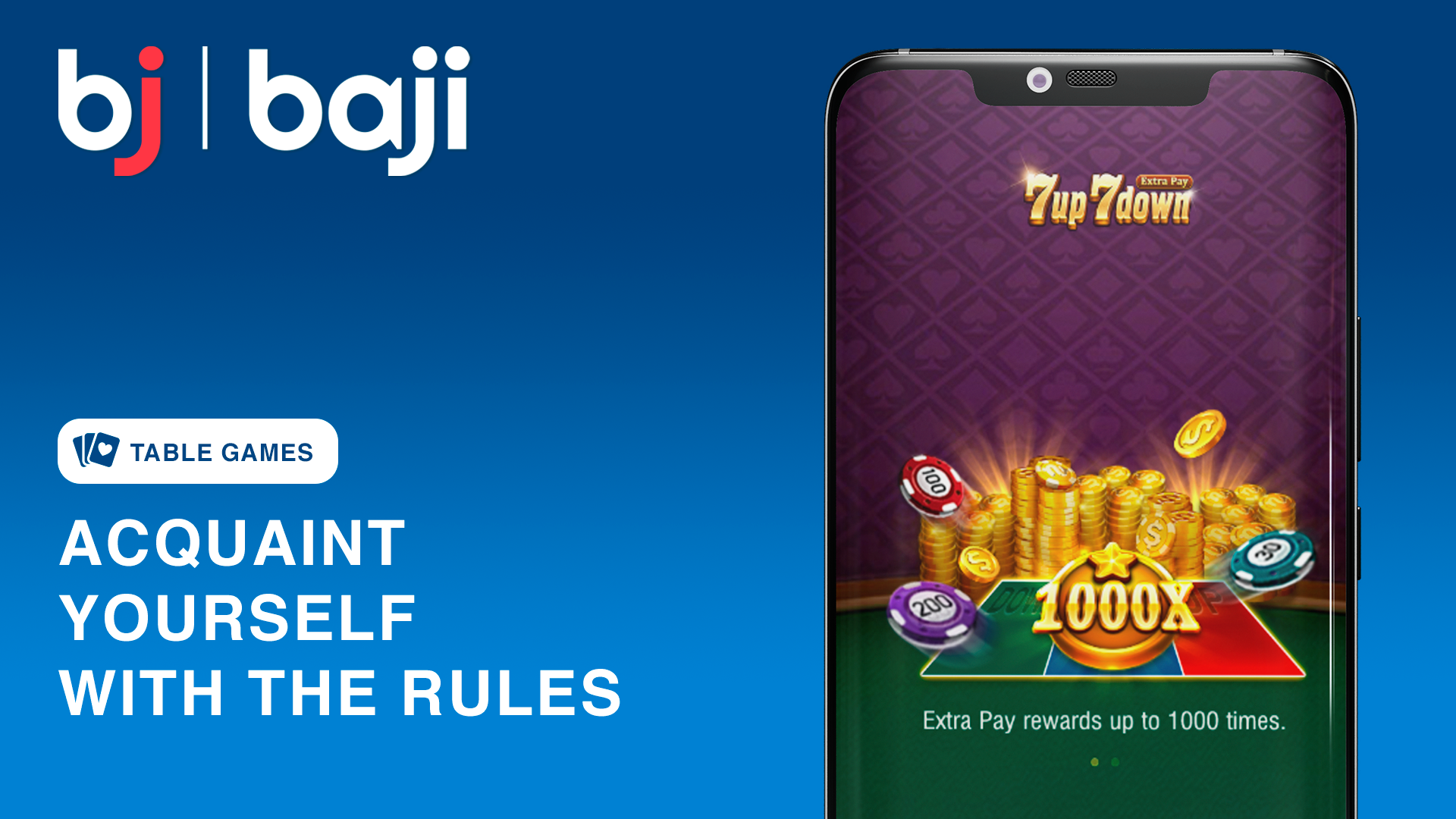 Familiarize yourself with the rules of the Baji table game
