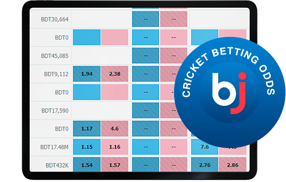 Competitive Cricket Odds – Baji Sportsbook