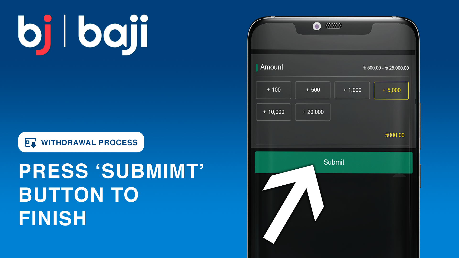 Click \"Submit\" to finalize your withdrawal at Baji Casino