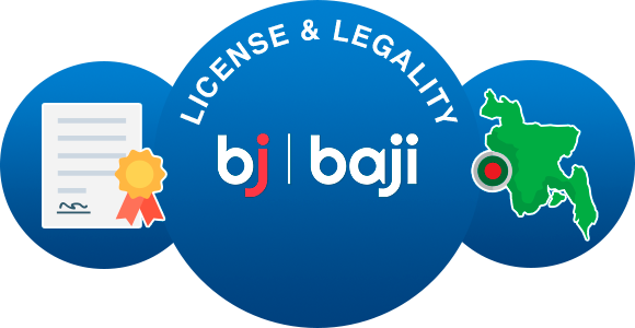 A Closer Look at Baji's Credentials in Bangladesh