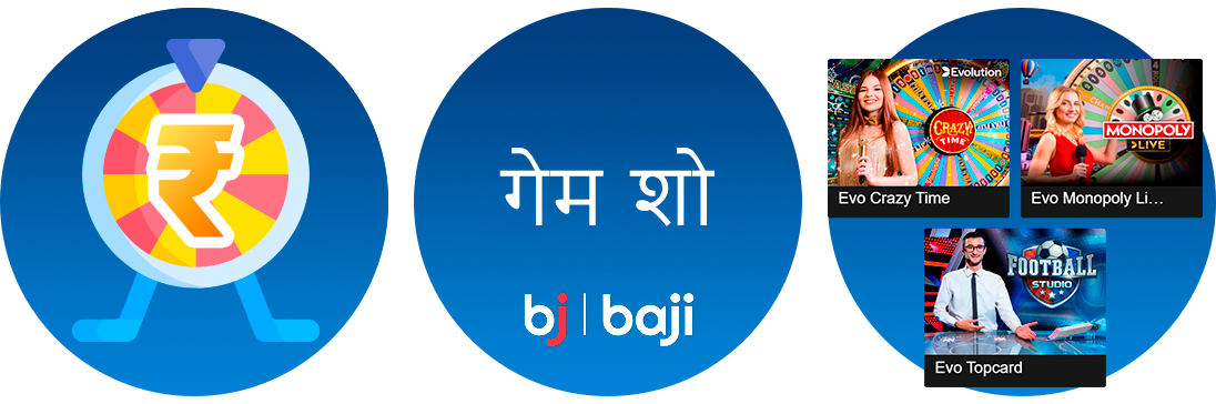 गेम शो असल में कैसीनो गेम्स और टीवी शो का एक दिलचस्प मेल होते हैं