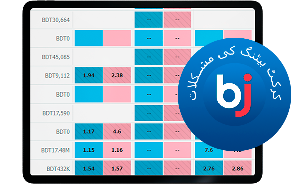 Baji اسپورٹس: کرکٹ بیٹنگ کے لیے بہترین Odds اور ریٹس